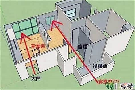 攔腰煞 化解|【攔腰煞】攔腰煞的恐怖威力！破解怪異格局，風水達。